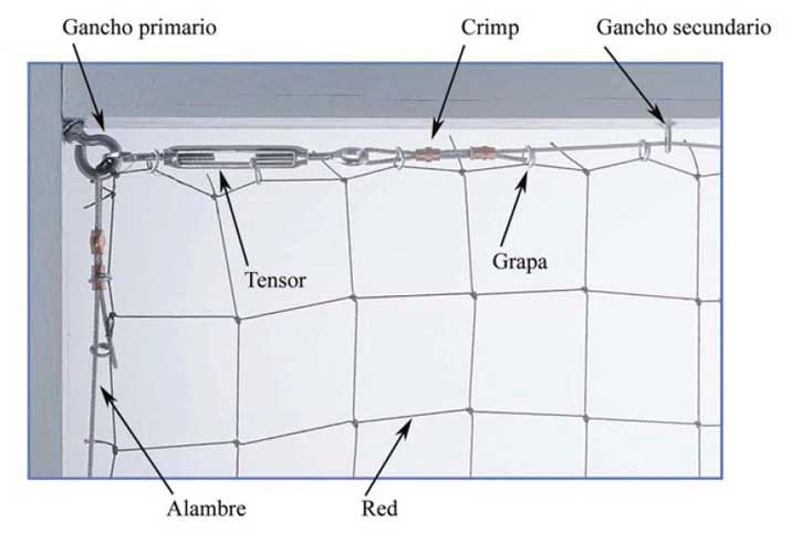 Alambre de Acero Inoxidable y Galvanizado - Remi Hogar - Image 5