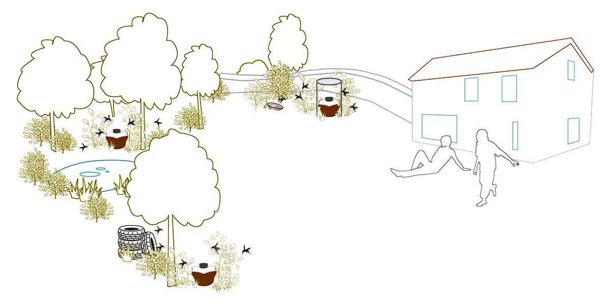 BG Mosquitaire Antimosquitos Trampa Exterior - Biogents - Image 6