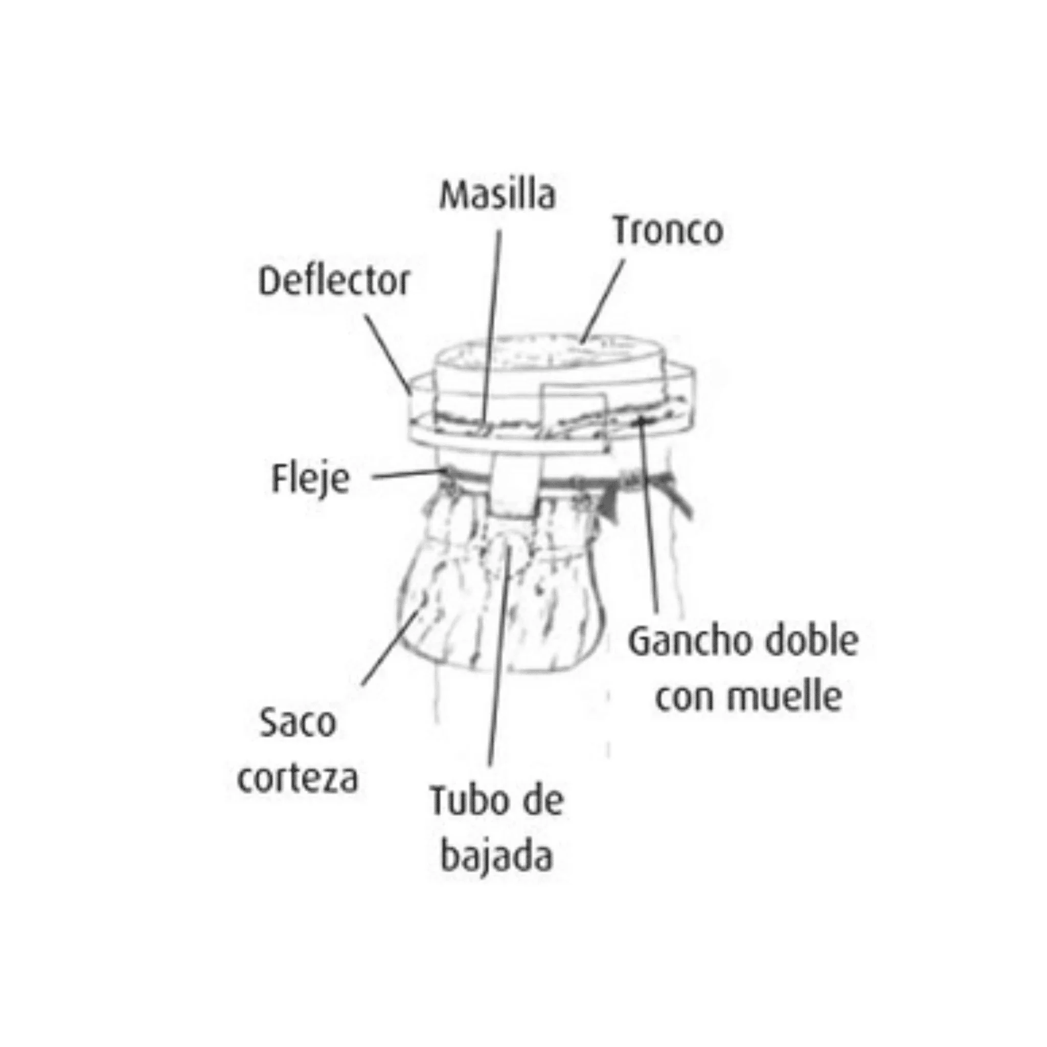 Kit 10 Trampas para procesionaria Premium - Écopiège Ecorce - Image 7