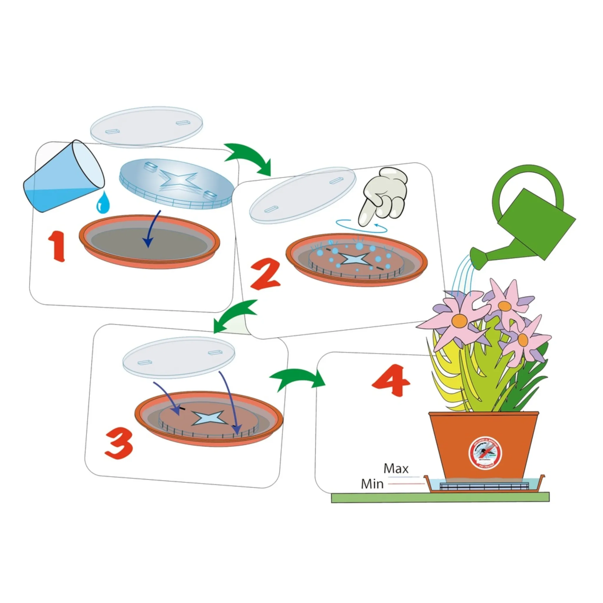 Pack 5 trampas para macetas - GuppyTrap - Image 2