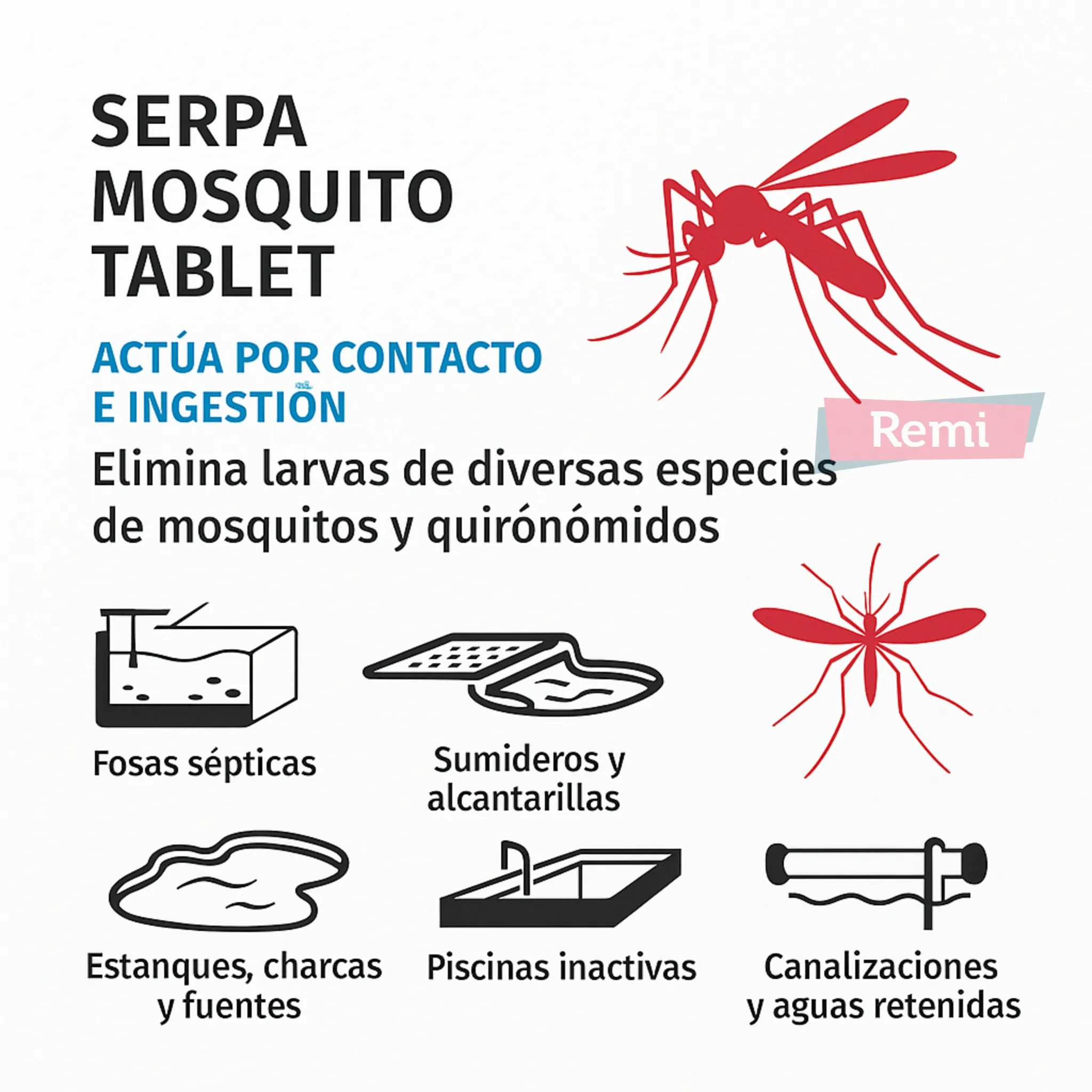 Serpa Mosquito Tablet Sayonara – Larvicida en comprimidos para aguas estancadas - Image 5