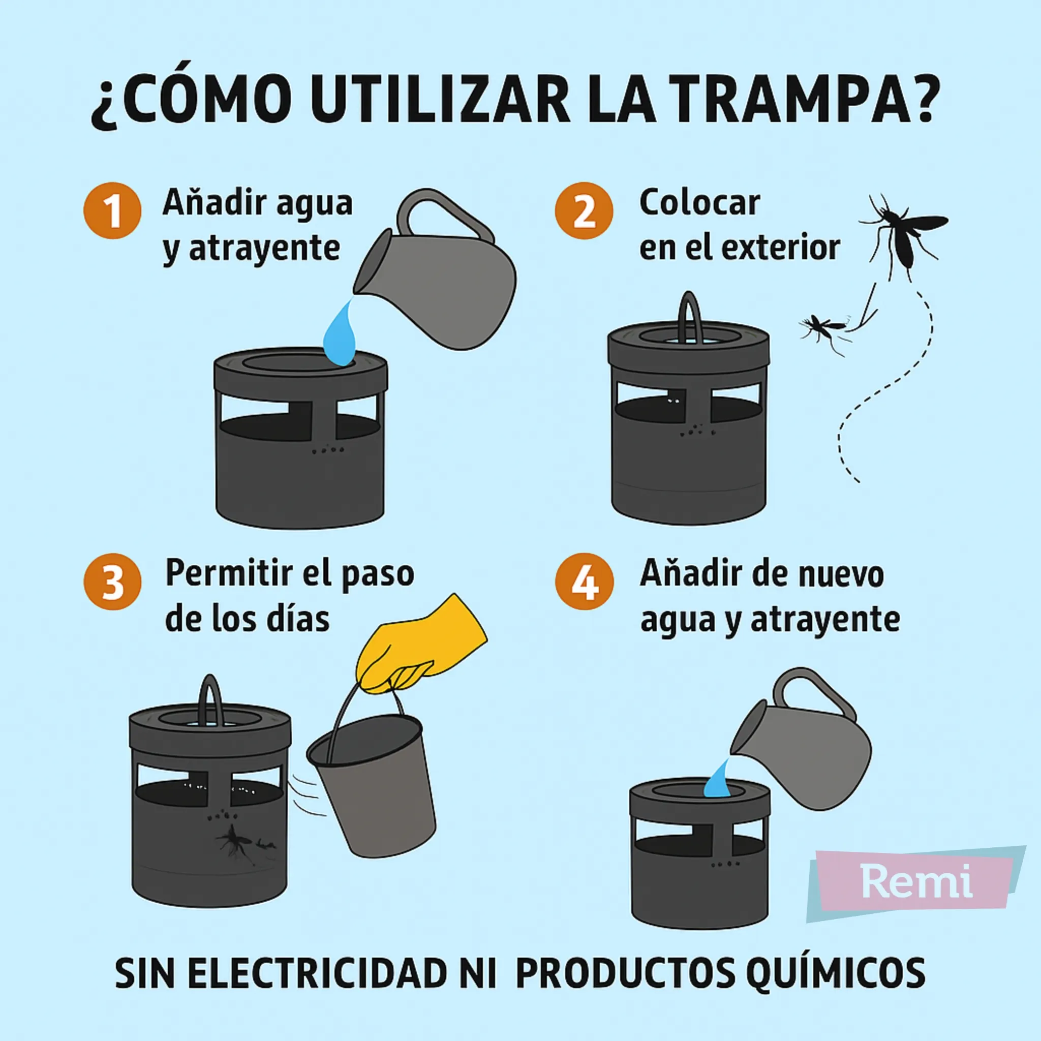 Trampa Mymat Mosquitos – Econovar - Image 5