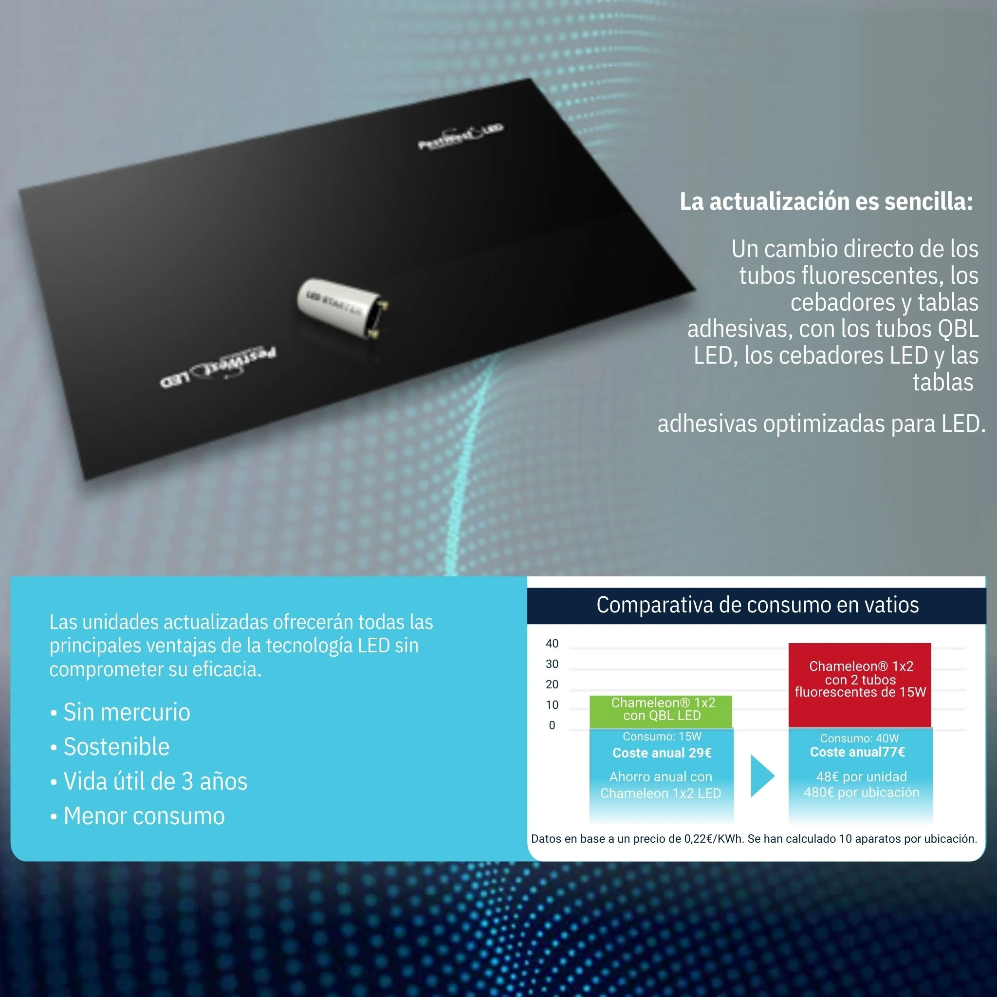 Tubo LED QBL 7,1 W T8 45 cm - PestWest - Image 5